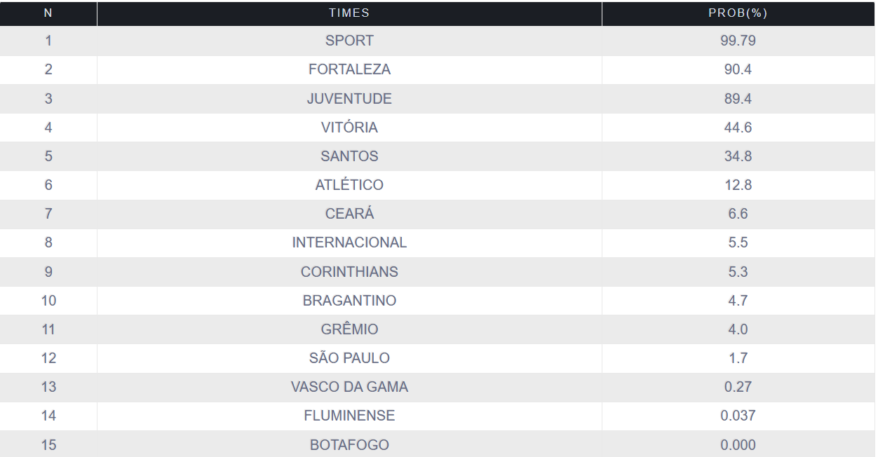 /fotos/esportes_vitorias/30192/mg/Captura de tela 2025-10-22 085450.png